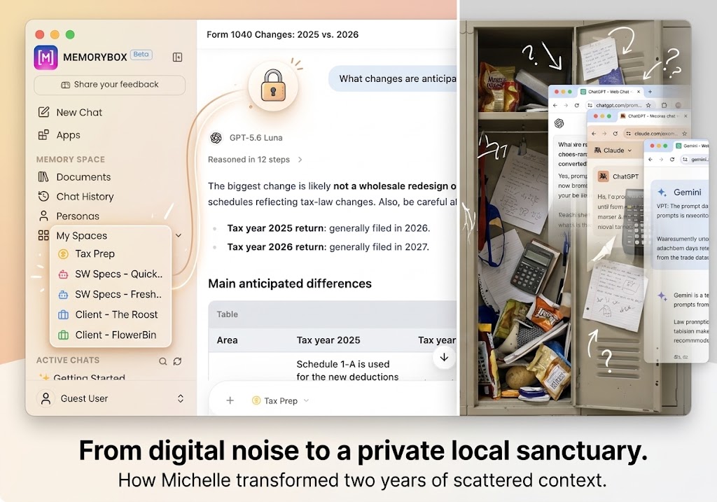 From digital noise to a private local sanctuary. How Michelle transformed two years of scattered context.